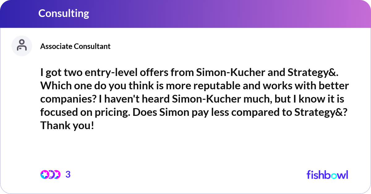 Crafting Your First Impression: A Deep Dive into Entry Level Offer Strategy